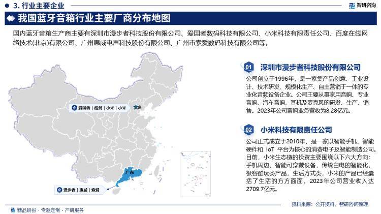 场分析及投资前景预测报告—智研咨询发布凯发k8登录vip中国蓝牙音箱行业市(图2)